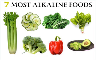 Seven Most Alkaline Foods 